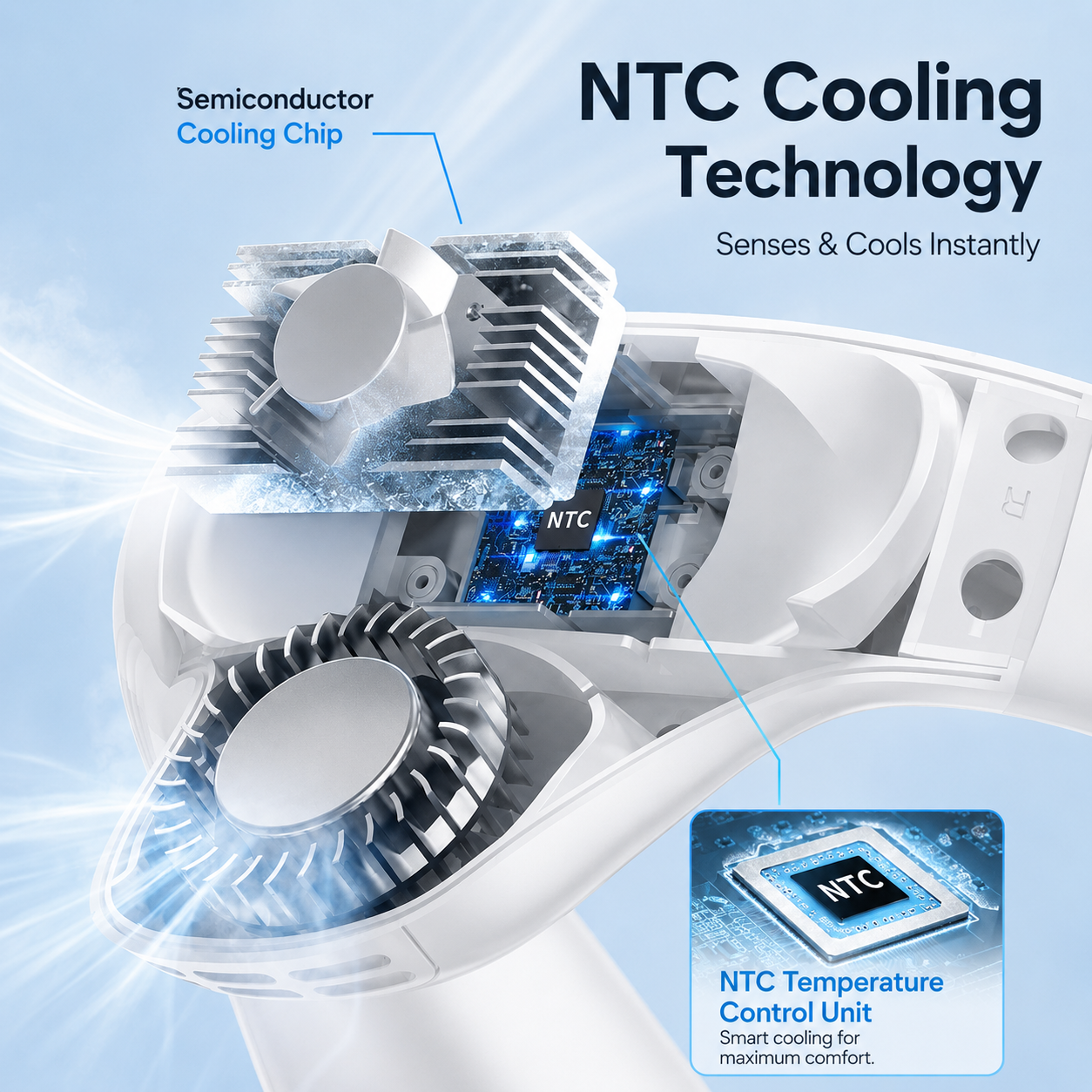FrostFlow - Neck Air Conditioner Fan