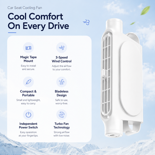 BreezeDrive - Car Seat Cooling Fan